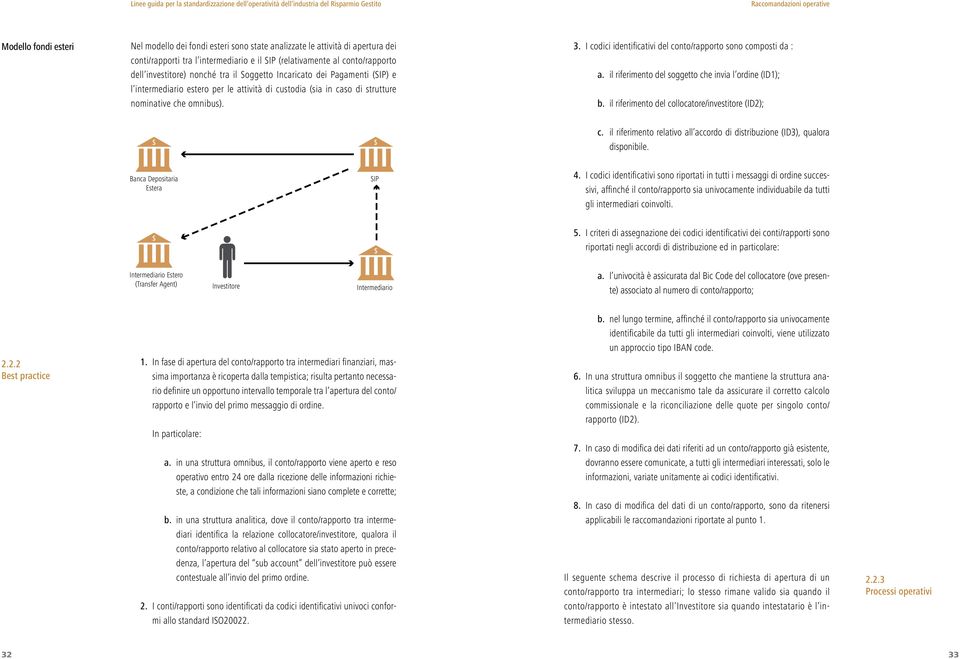 codici identificativi del conto/rapporto sono composti da : a. il riferimento del soggetto che invia l ordine (D); b. il riferimento del collocatore/investitore (D2); c.