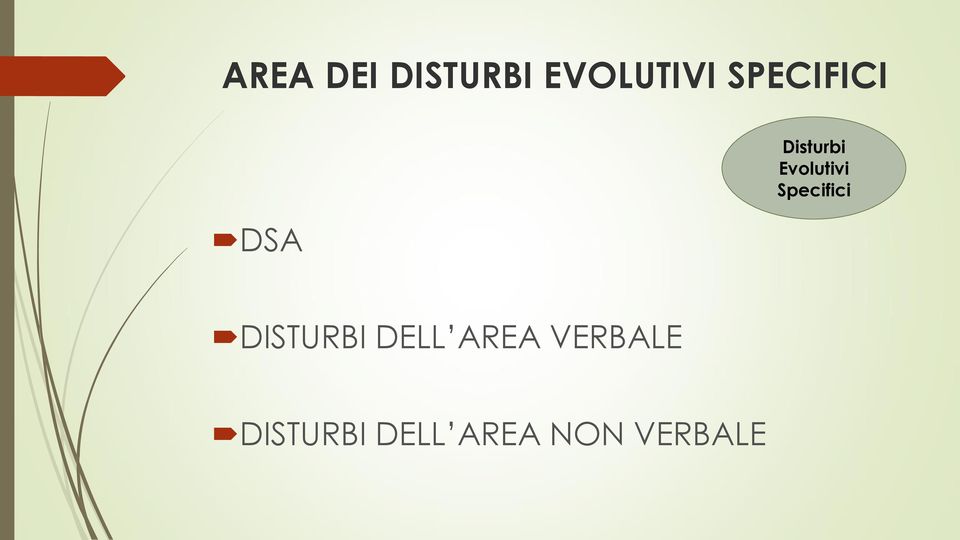 Evolutivi Specifici DISTURBI