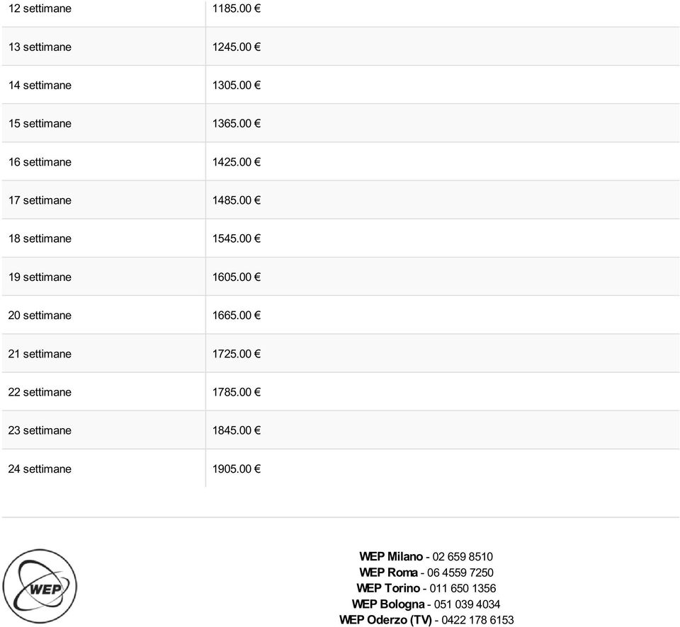 00 21 settimane 1725.00 22 settimane 1785.00 23 settimane 1845.00 24 settimane 1905.