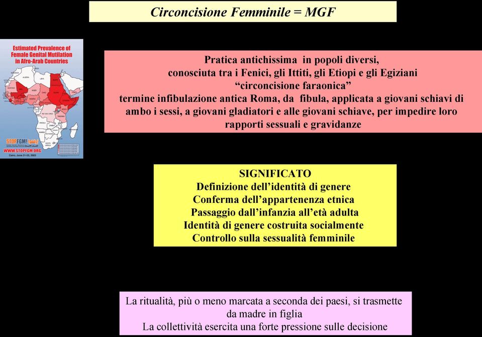 gravidanze SIGNIFICATO Definizione dell identità di genere Conferma dell appartenenza etnica Passaggio dall infanzia all età adulta Identità di genere costruita