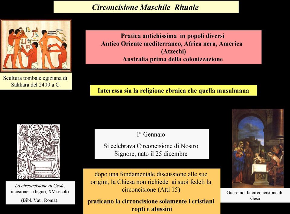 di Nostro Signore, nato il 25 dicembre La circoncisione di Gesù, incisione su legno, XV secolo (Bibl. Vat., Roma).