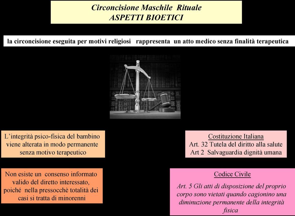 interessato, poiché nella pressocchè totalità dei casi si tratta di minorenni Costituzione Italiana Art.