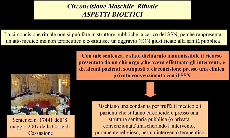 da alcuni pazienti, sottoposti a circoncisione presso una clinica privata convenzionata con il SSN Sentenza n.