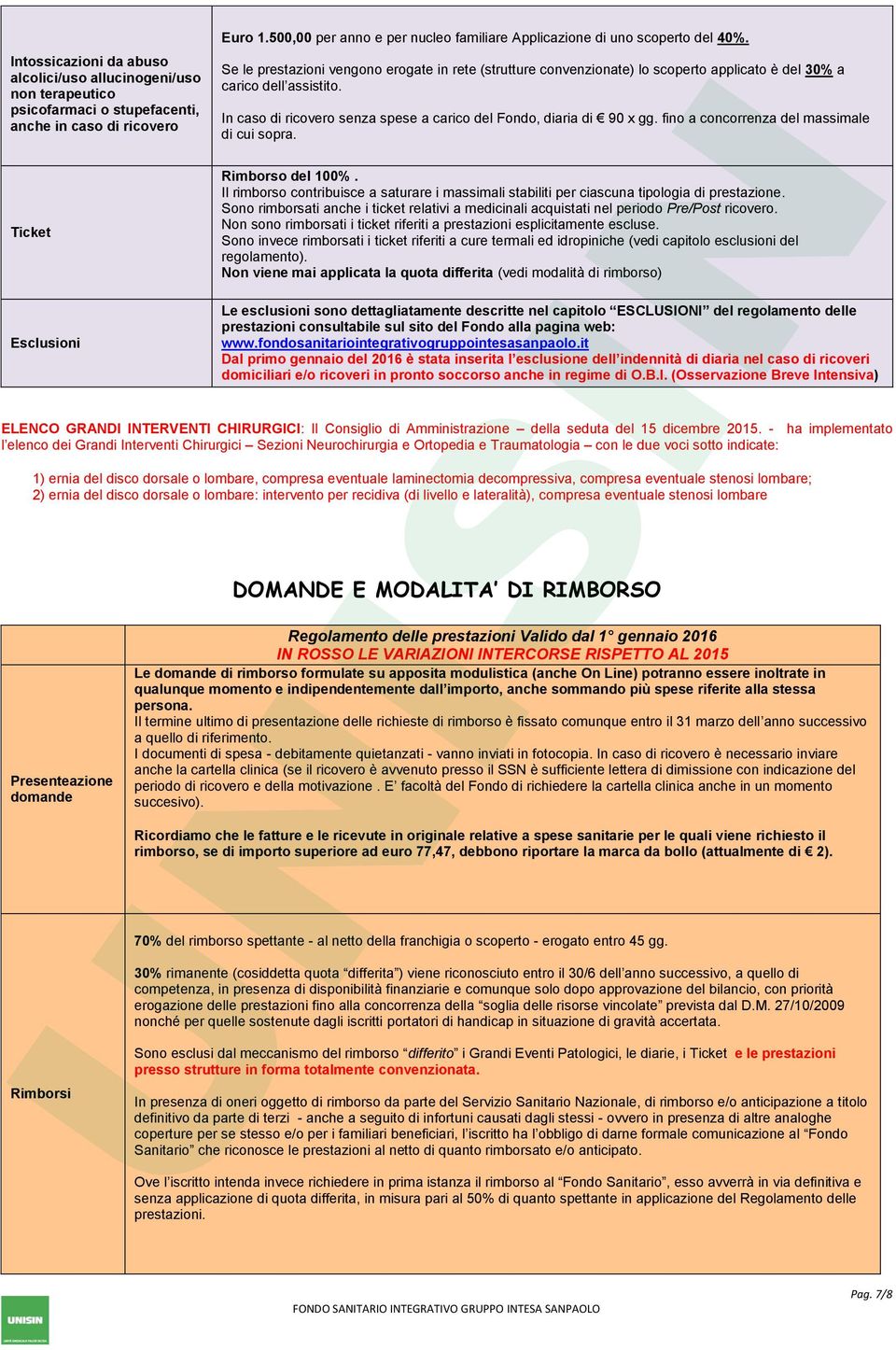 Se le prestazioni vengono erogate in rete (strutture convenzionate) lo scoperto applicato è del 30% a carico dell assistito. In caso di ricovero senza spese a carico del Fondo, diaria di 90 x gg.