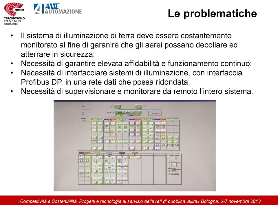 affidabilità e funzionamento continuo; Necessità di interfacciare sistemi di illuminazione, con