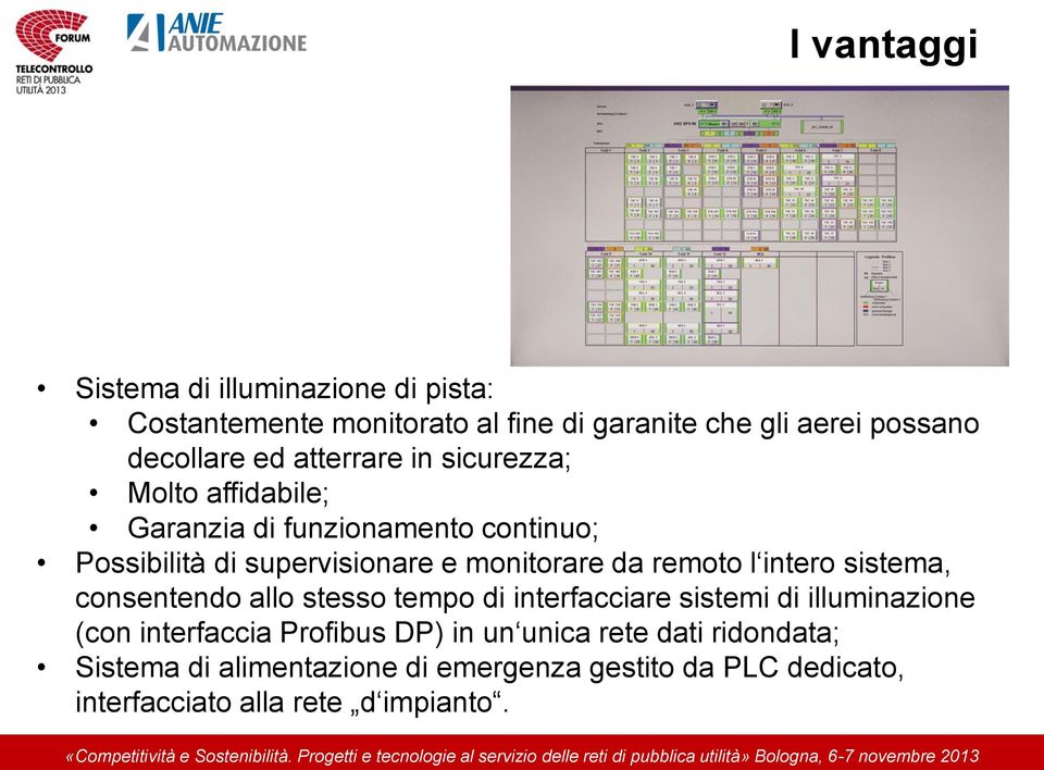 remoto l intero sistema, consentendo allo stesso tempo di interfacciare sistemi di illuminazione (con interfaccia Profibus DP)