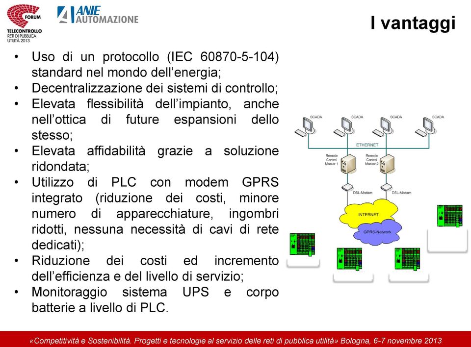 di PLC con modem GPRS integrato (riduzione dei costi, minore numero di apparecchiature, ingombri ridotti, nessuna necessità di cavi di rete