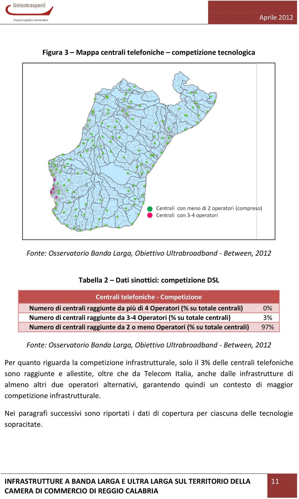 meno Operatori (% su totale centrali) 97% Fonte: Osservatorio Banda Larga, Obiettivo Ultrabroadband - Between, 2012 Per quanto riguarda la competizione infrastrutturale, solo il 3% delle centrali