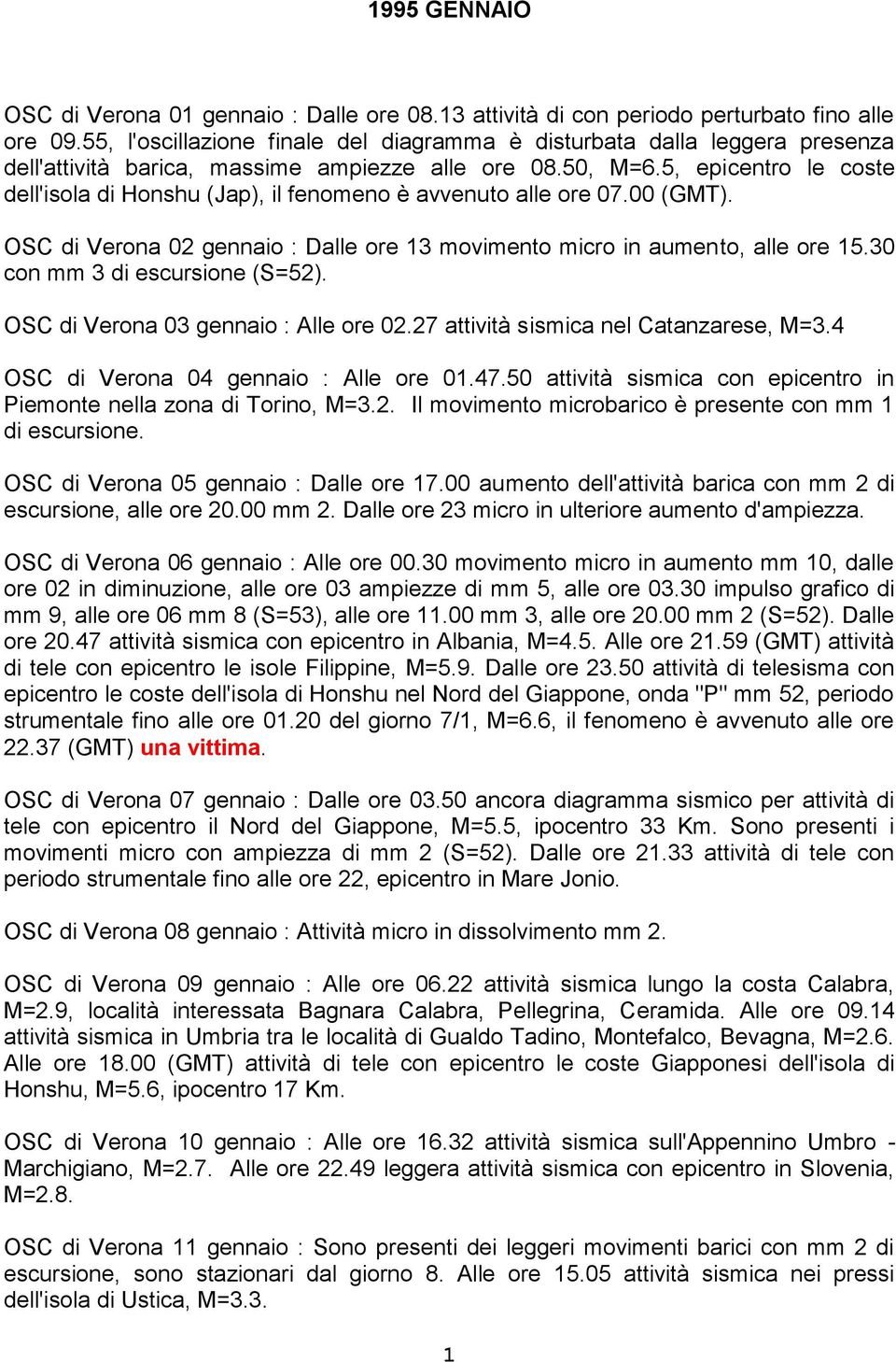 5, epicentro le coste dell'isola di Honshu (Jap), il fenomeno è avvenuto alle ore 07.00 (GMT). OSC di Verona 02 gennaio : Dalle ore 13 movimento micro in aumento, alle ore 15.