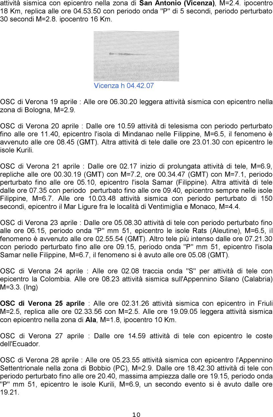 59 attività di telesisma con periodo perturbato fino alle ore 11.40, epicentro l'isola di Mindanao nelle Filippine, M=6.5, il fenomeno è avvenuto alle ore 08.45 (GMT).