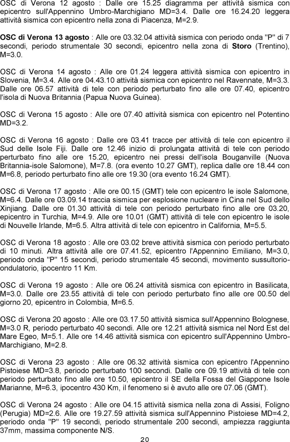 04 attività sismica con periodo onda "P" di 7 secondi, periodo strumentale 30 secondi, epicentro nella zona di Storo (Trentino), M=3.0. OSC di Verona 14 agosto : Alle ore 01.