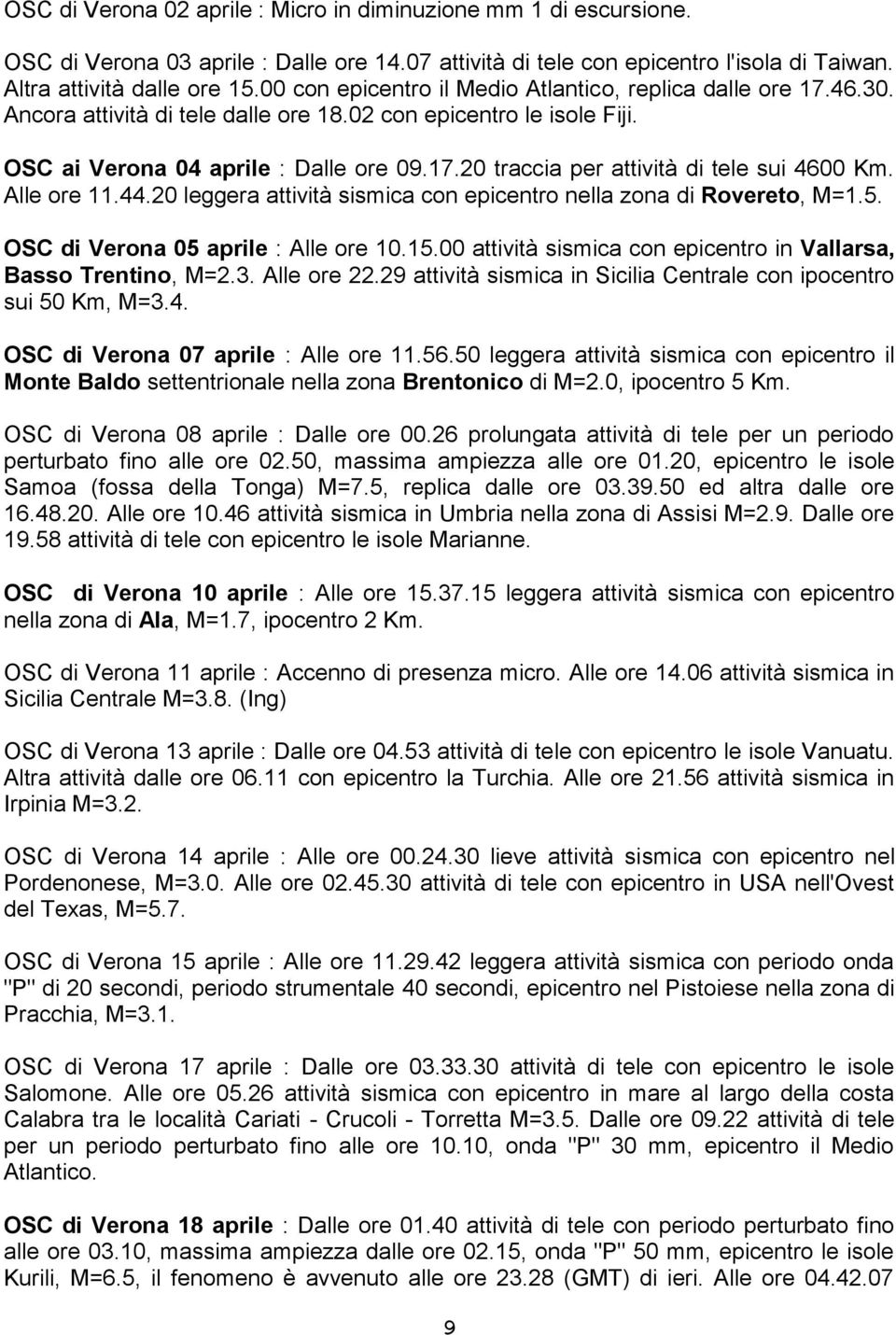 Alle ore 11.44.20 leggera attività sismica con epicentro nella zona di Rovereto, M=1.5. OSC di Verona 05 aprile : Alle ore 10.15.00 attività sismica con epicentro in Vallarsa, Basso Trentino, M=2.3.