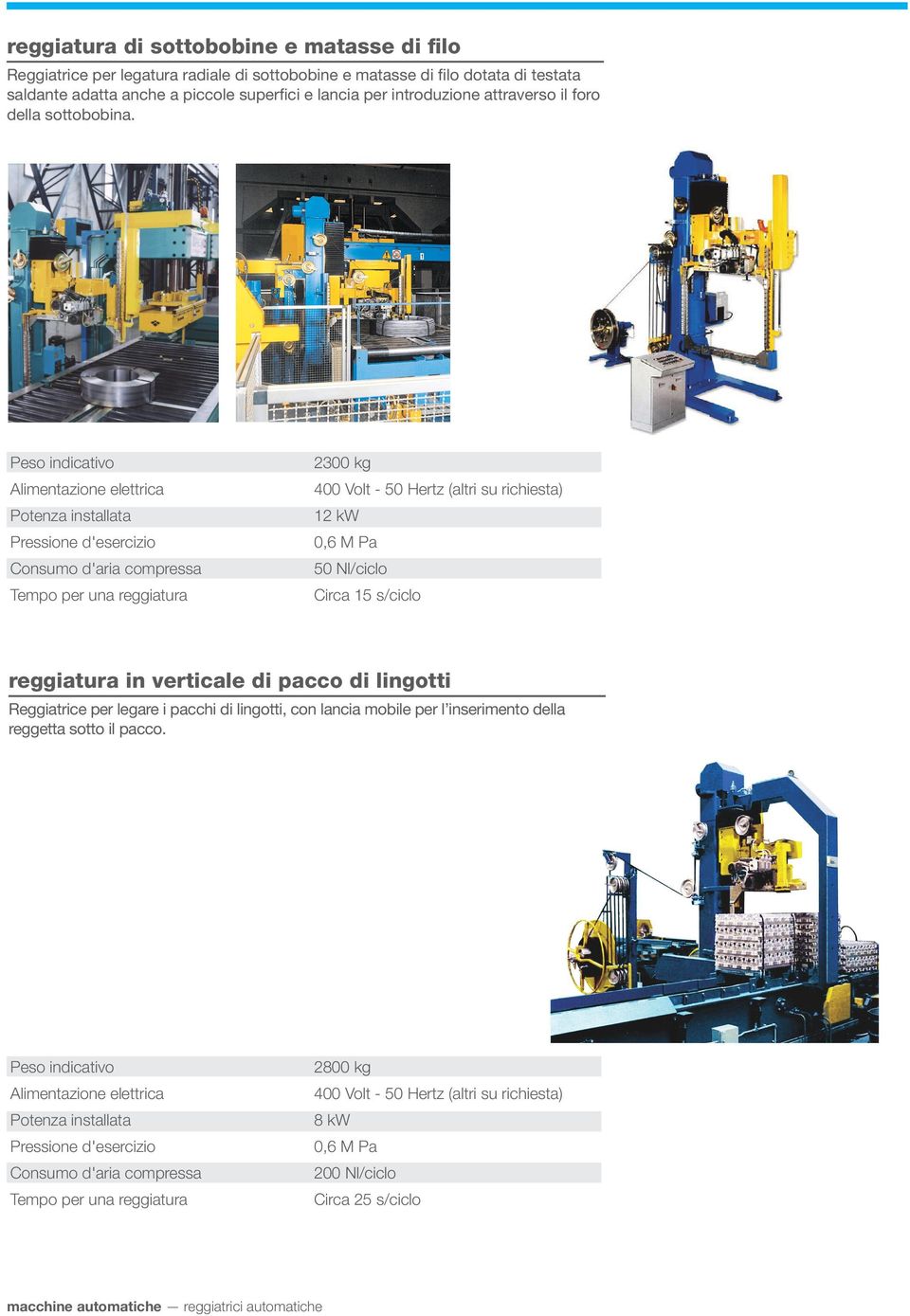 2300 kg 12 kw 50 Nl/ciclo Circa 15 s/ciclo reggiatura in verticale di pacco di lingotti Reggiatrice per legare i pacchi di