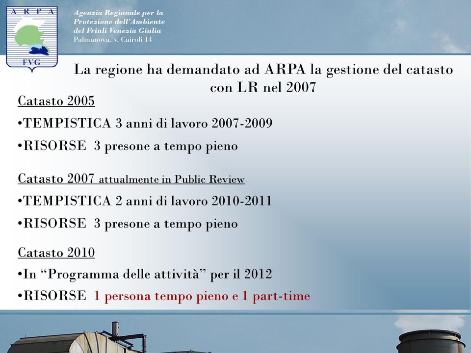 attualmente in Public Review TEMPISTICA 2 anni di lavoro 2010-2011 RISORSE 3 presone a