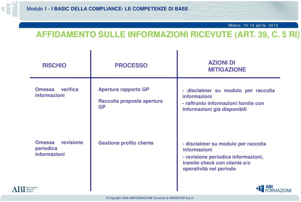 GP - disclaimer su modulo per raccolta informazioni - raffronto informazioni fornite con informazioni già disponibili