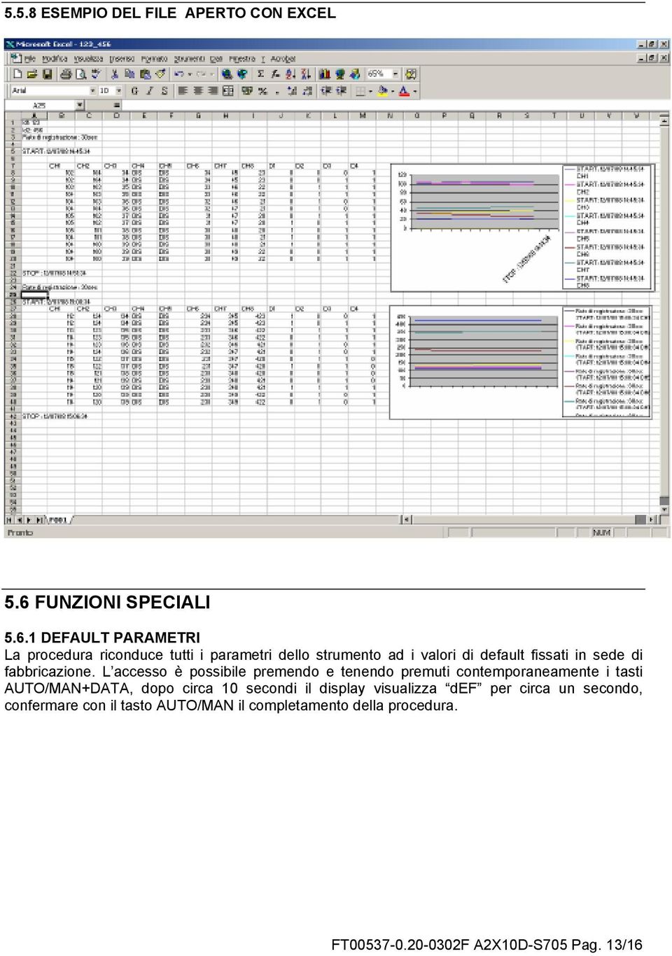 1 DEFAULT PARAMETRI La procedura riconduce tutti i parametri dello strumento ad i valori di default fissati in sede