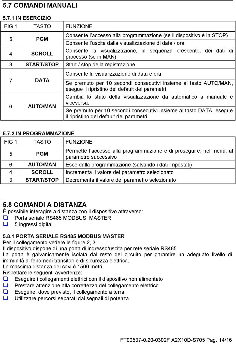 premuto per 10 secondi consecutivi insieme al tasto AUTO/MAN, esegue il ripristino dei default dei parametri Cambia lo stato della visualizzazione da automatico a manuale e viceversa.