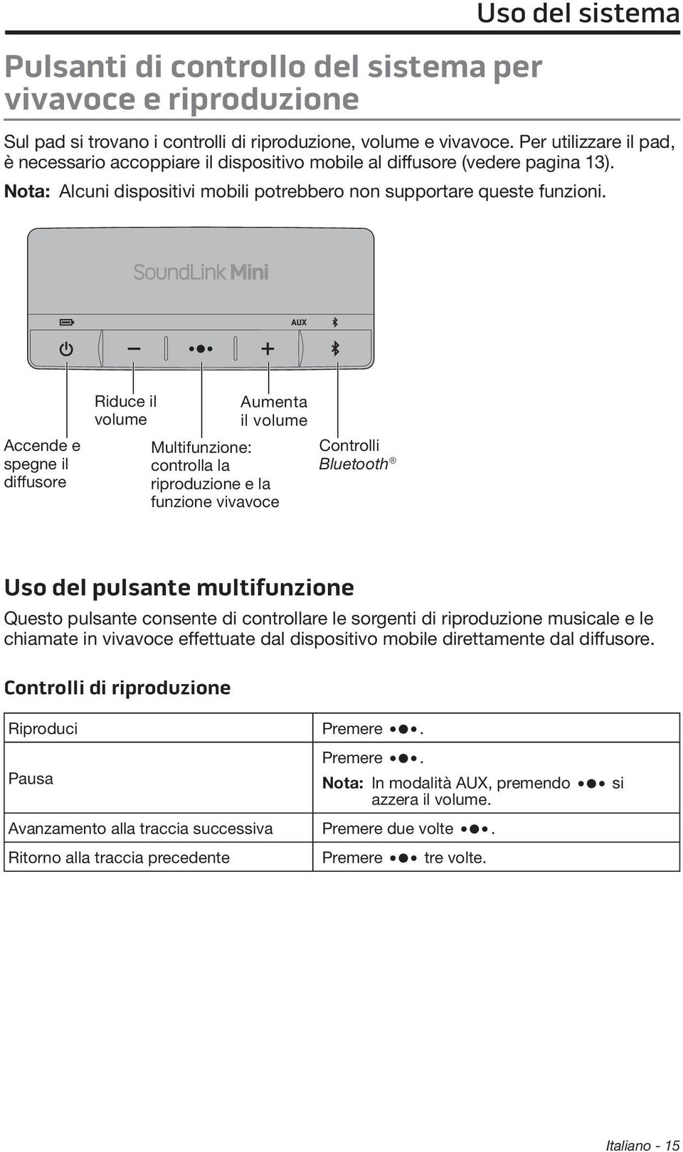 Accende e spegne il diffusore Riduce il volume Aumenta il volume Multifunzione: controlla la riproduzione e la funzione vivavoce Controlli Bluetooth Uso del pulsante multifunzione Questo pulsante