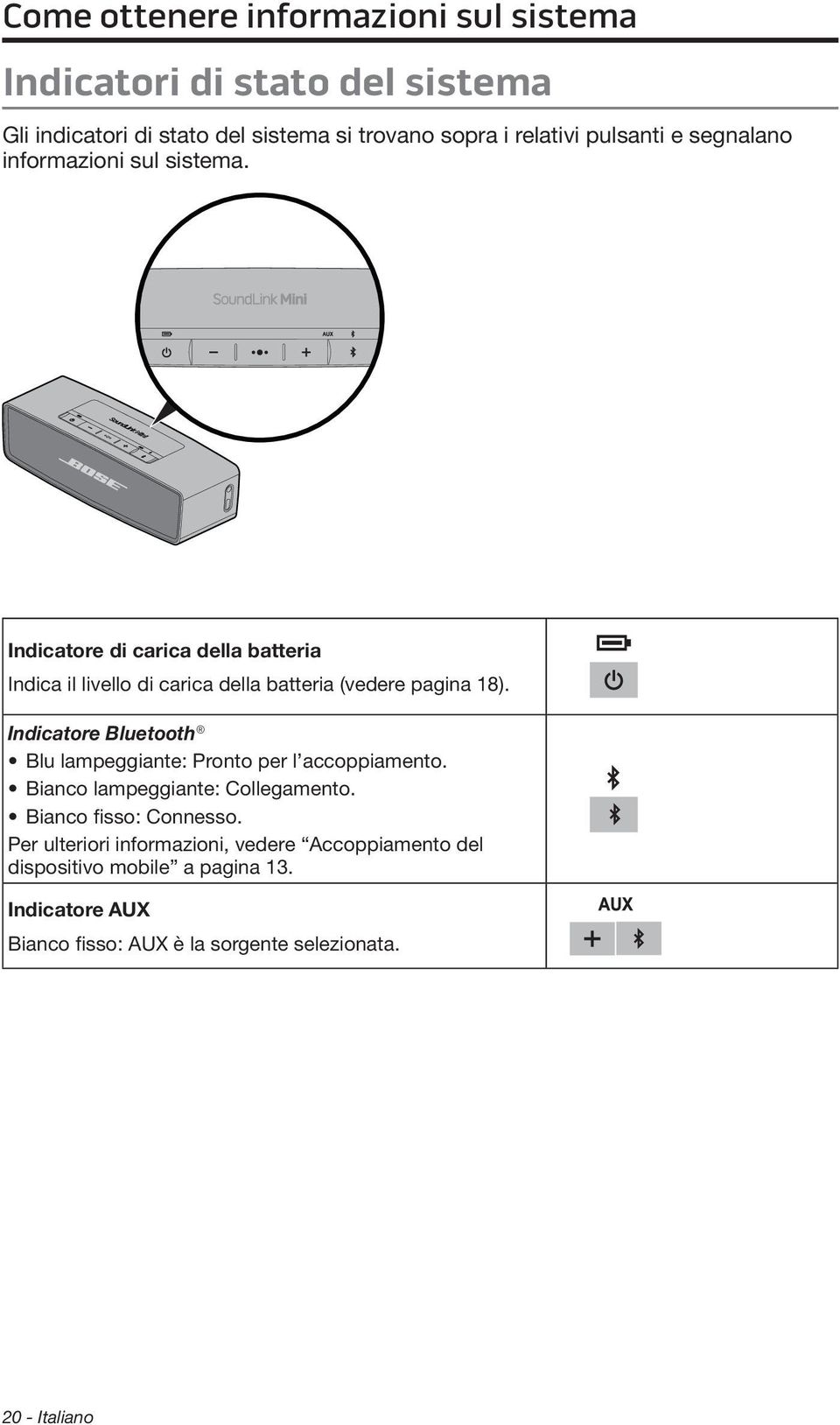 Indicatore di carica della batteria Indica il livello di carica della batteria (vedere pagina 18).