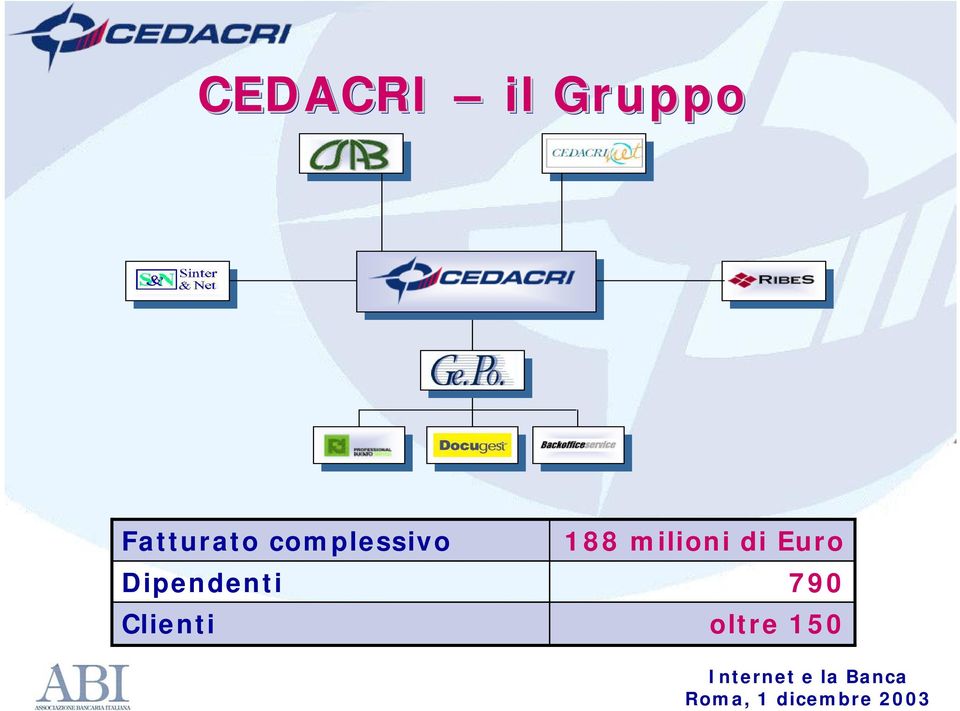 Dipendenti Clienti 188