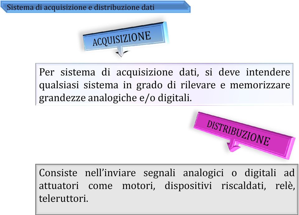 memorizzare grandezze analogiche e/o digitali.