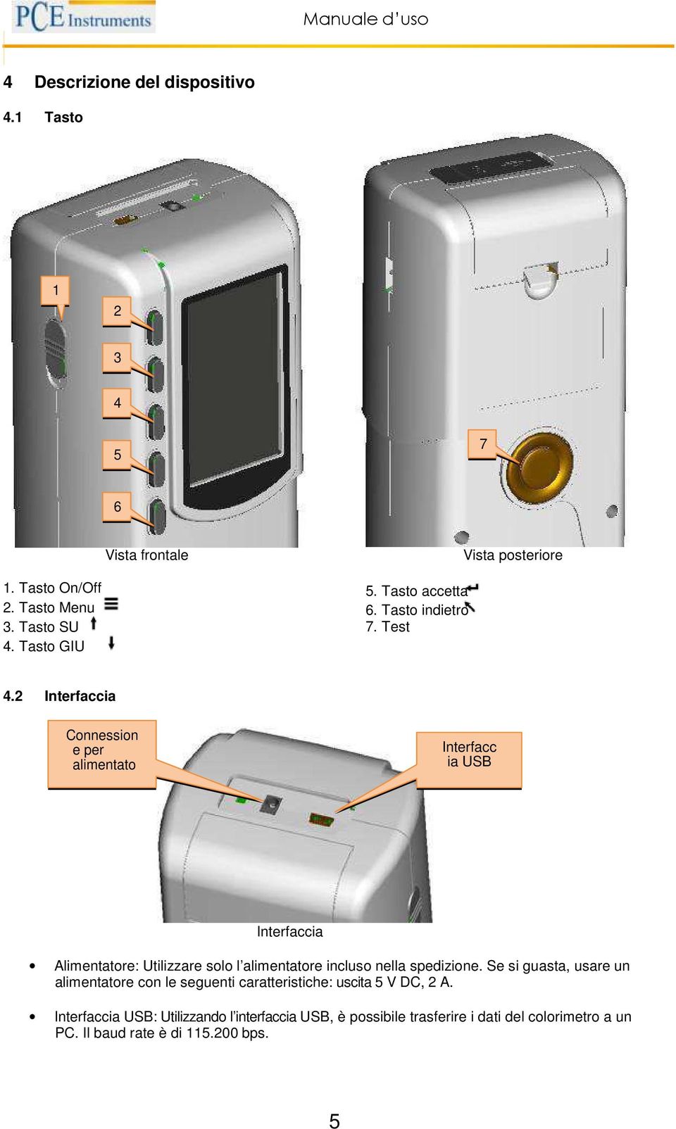 2 Interfaccia Connession e per alimentato re Interfacc ia USB Interfaccia Alimentatore: Utilizzare solo l alimentatore incluso nella