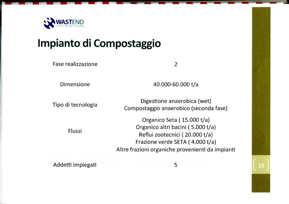 (seconda fase) Organico Seta ( 15.000 t/a) Organico altri bacini ( 5.