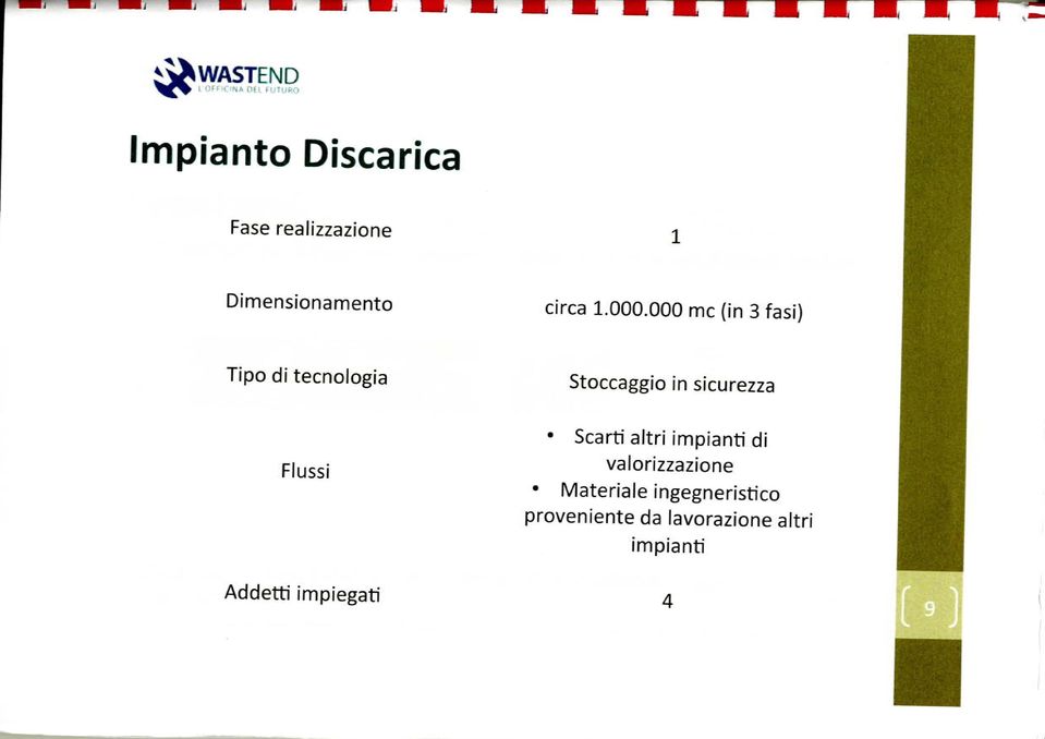 000 me (in 3 fasi) Tipo di tecnologia Flussi Addetti impiegati