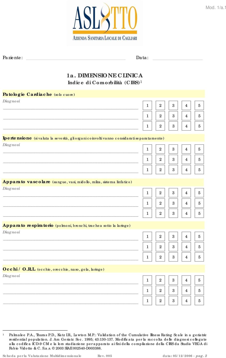 (sangue, vasi, midollo, milza, sistema linfatico) Apparato respiratorio (polmoni, bronchi, trachea sotto la laringe) Occhi / O.R.L. (occhio, orecchio, naso, gola, laringe) 1 Palmalee P.A., Thuras P.D.