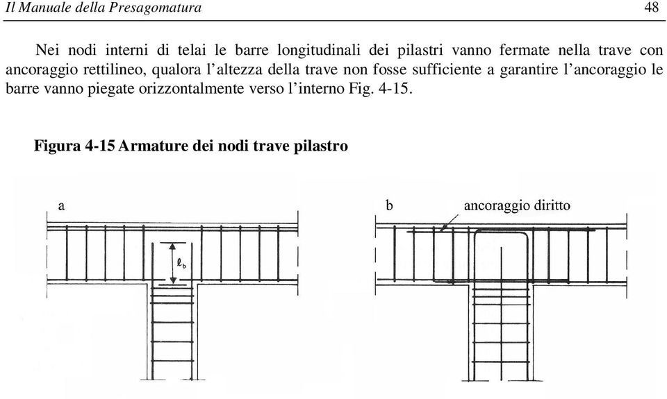 della trave non fosse sufficiente a garantire l ancoraggio le barre vanno piegate