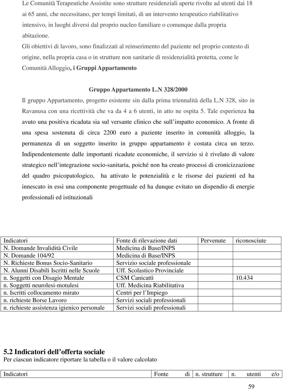 Gli obiettivi di lavoro, sono finalizzati al reinserimento del paziente nel proprio contesto di origine, nella propria casa o in strutture non sanitarie di residenzialità protetta, come le Comunità