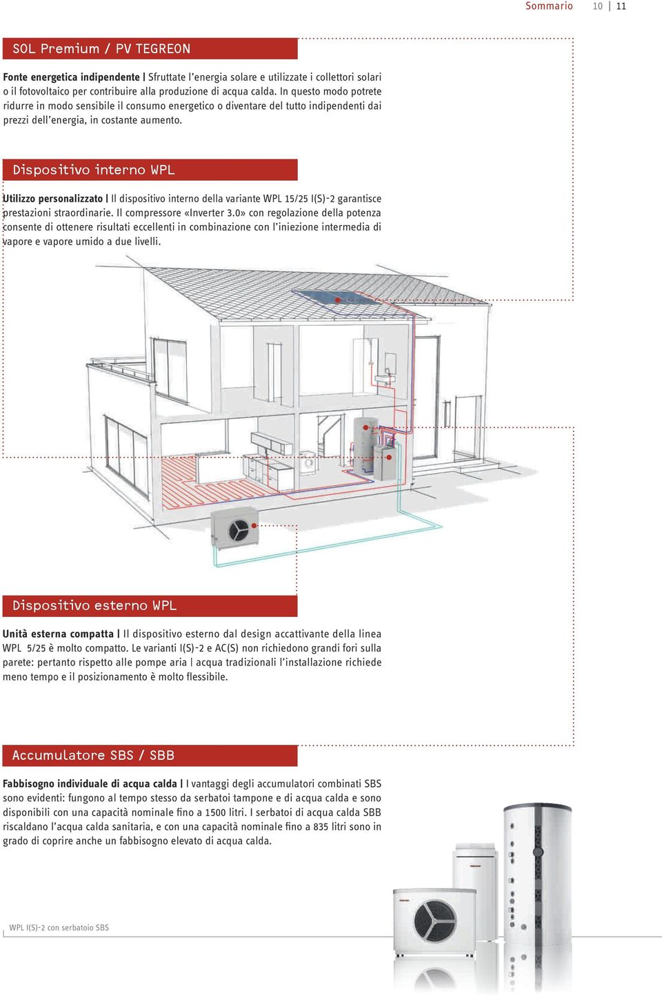 Dispositivo interno WPL Utilizzo personalizzato Il dispositivo interno della variante WPL 15/25 I(S)-2 garantisce prestazioni straordinarie. Il compressore «Inverter 3.