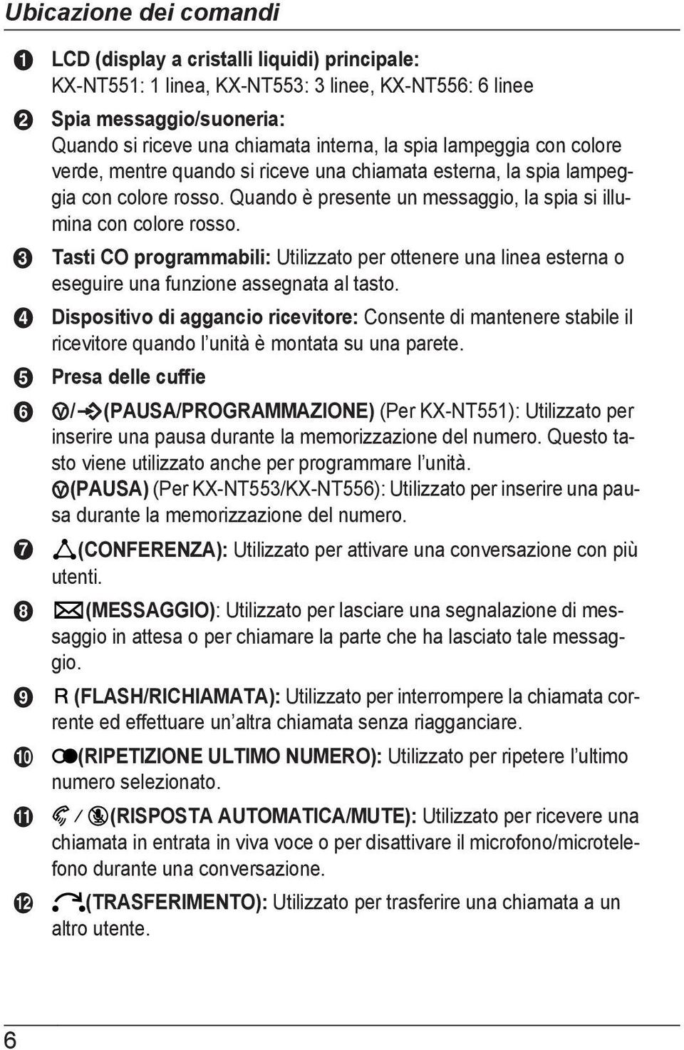 Tasti CO programmabili: Utilizzato per ottenere una linea esterna o eseguire una funzione assegnata al tasto.