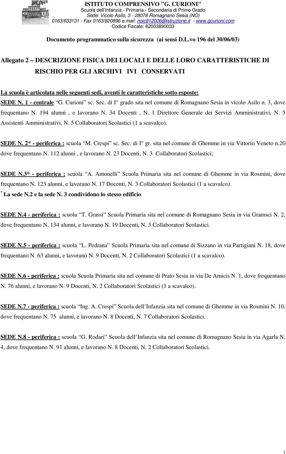 caratteristiche sotto esposte: SEDE N. 1 - centrale G. Curioni sc. Sec. di I grado sita nel comune di Romagnano Sesia in vicolo Asilo n. 3, dove frequentano N. 194 alunni, e lavorano N. 34 Docenti, N.