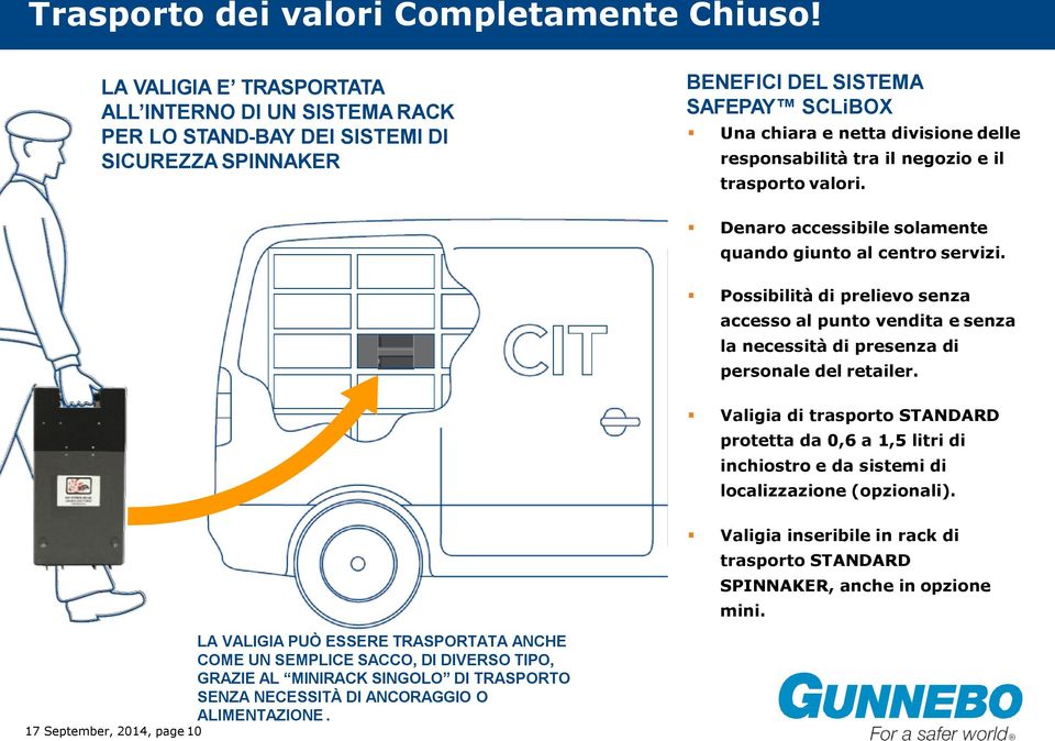 il negozio e il trasporto valori. Denaro accessibile solamente quando giunto al centro servizi.