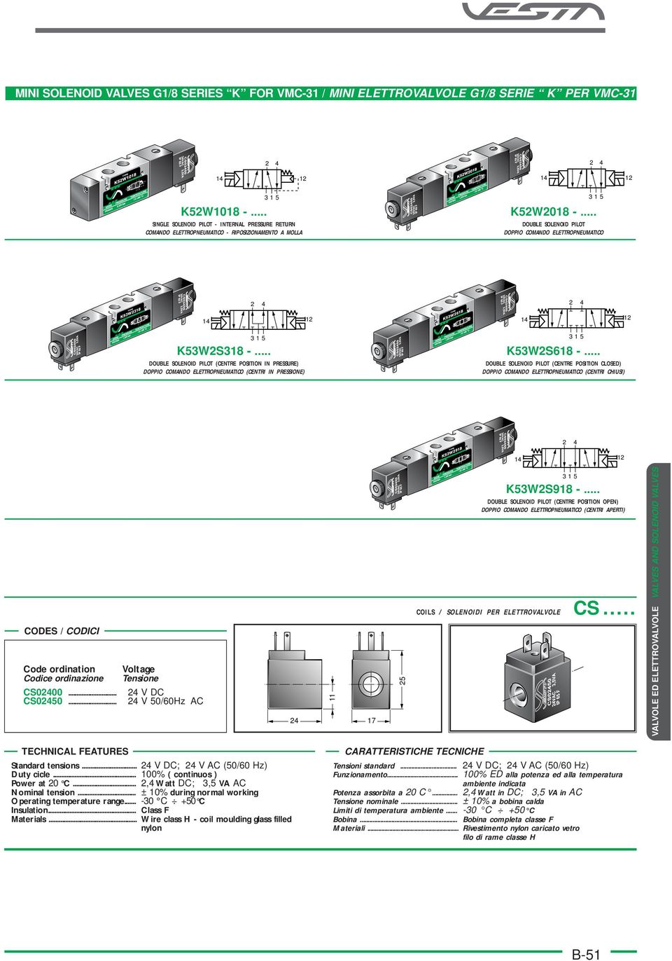 .. DOUBLE SOLENOID PILOT (CENTRE POSITION IN PRESSURE) DOPPIO COMANDO ELETTROPNEUMATICO (CENTRI IN PRESSIONE) KWS68 -.