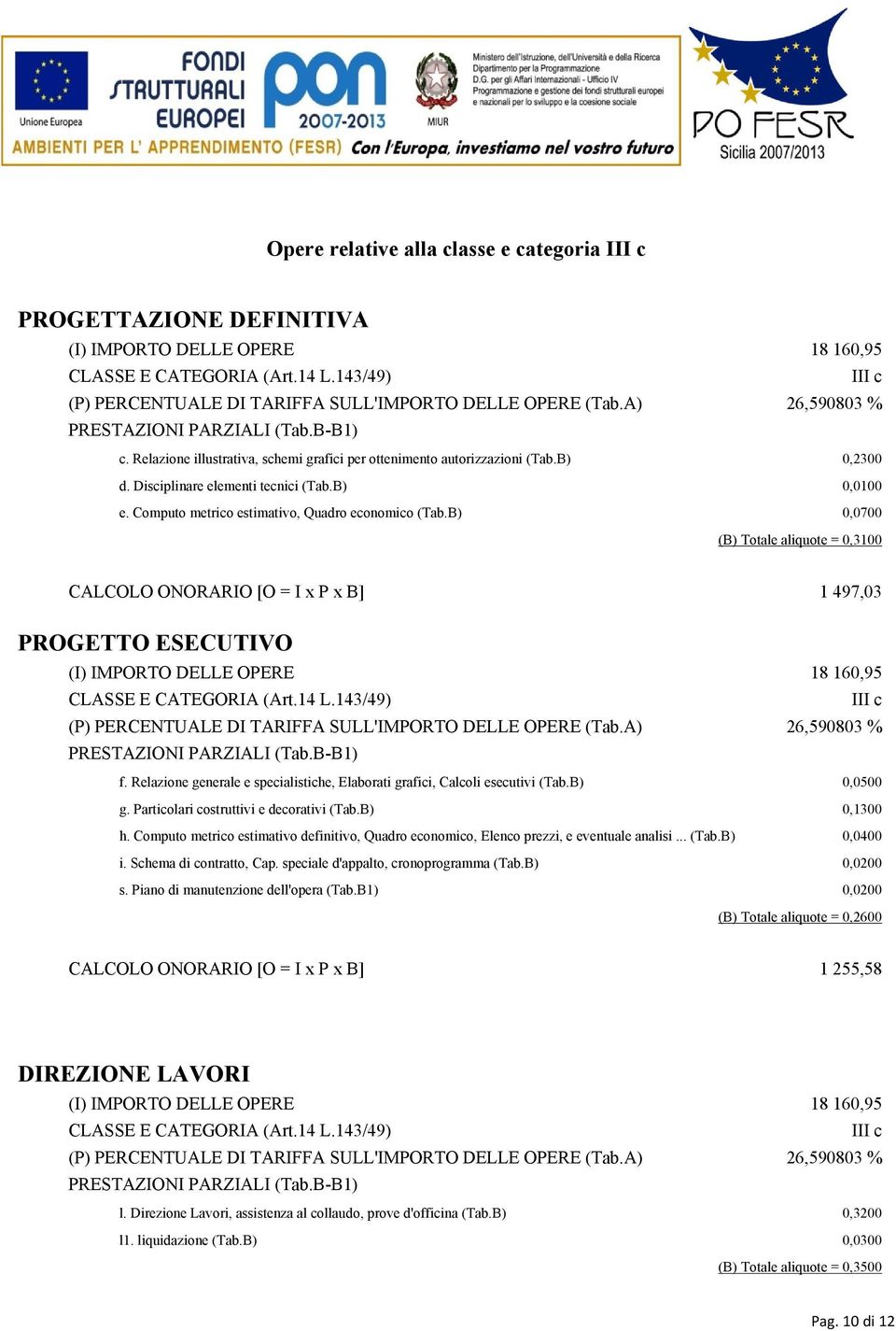 B) 0,0700 (B) Totale aliquote = 0,3100 CALCOLO ONORARIO [O = I x P x B] 1 497,03 PROGETTO ESECUTIVO (P) PERCENTUALE DI TARIFFA SULL'IMPORTO DELLE OPERE (Tab.A) 26,590803 % f.