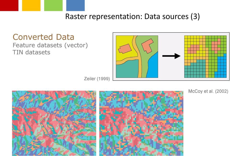 representation: Data sources