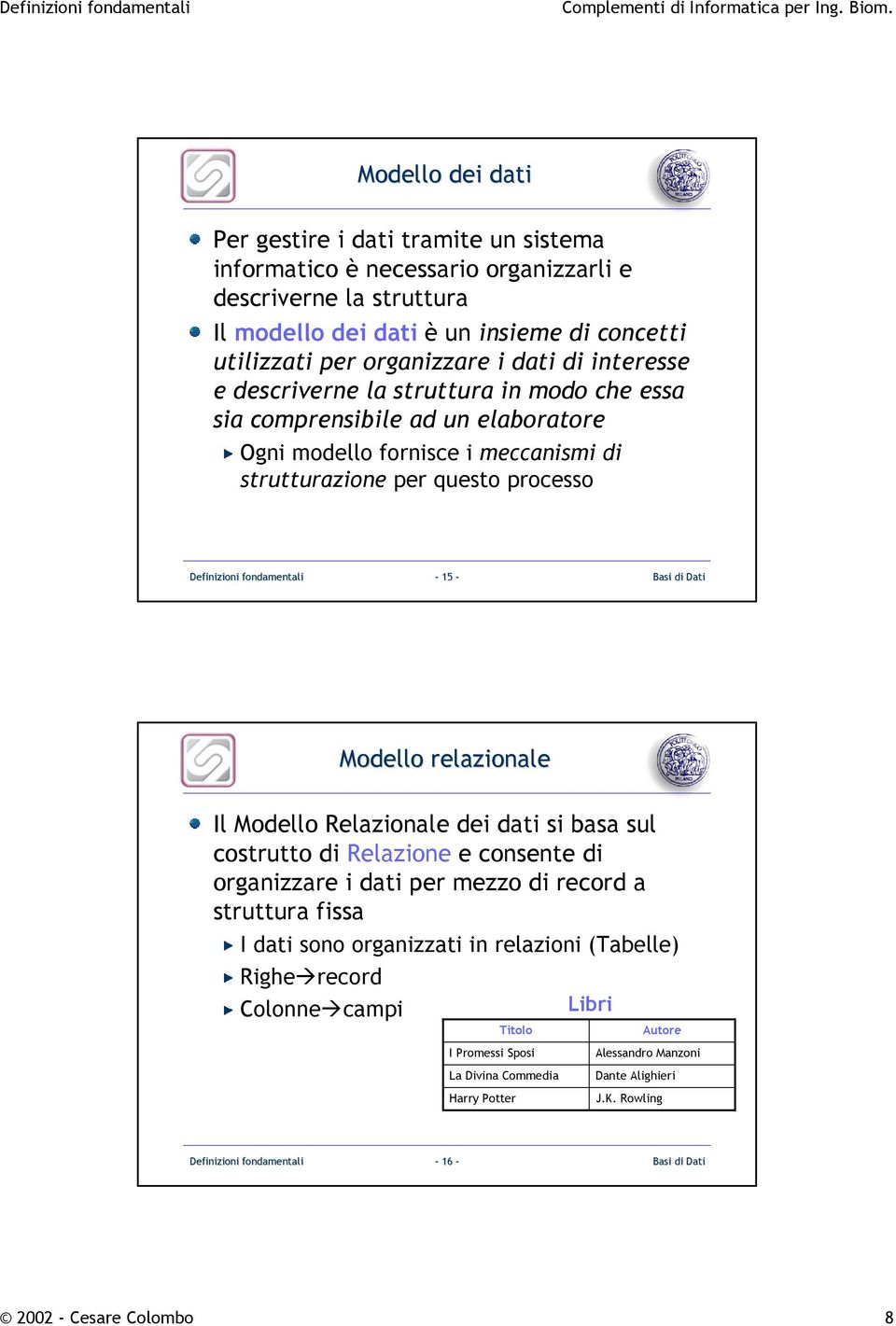 15 - Modello relazionale Il Modello Relazionale dei dati si basa sul costrutto di Relazione e consente di organizzare i dati per mezzo di record a struttura fissa I dati sono organizzati