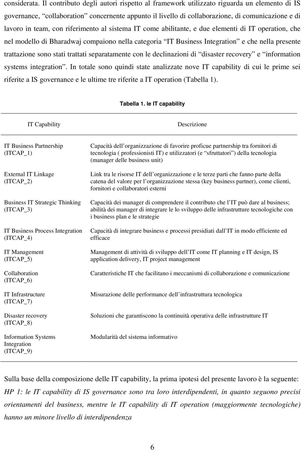 team, con riferimento al sistema IT come abilitante, e due elementi di IT operation, che nel modello di Bharadwaj compaiono nella categoria IT Business Integration e che nella presente trattazione