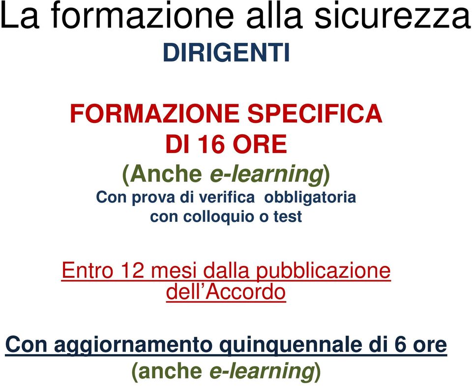 colloquio o test Entro 12 mesi dalla pubblicazione dell