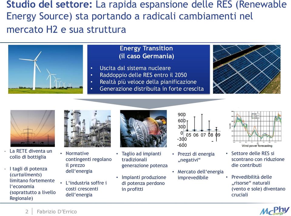 (curtailments) limitano fortemente l economia (soprattutto a livello Regionale) Normative contingenti regolano il prezzo dell energia L industria soffre i costi crescenti dell energia Taglio ad