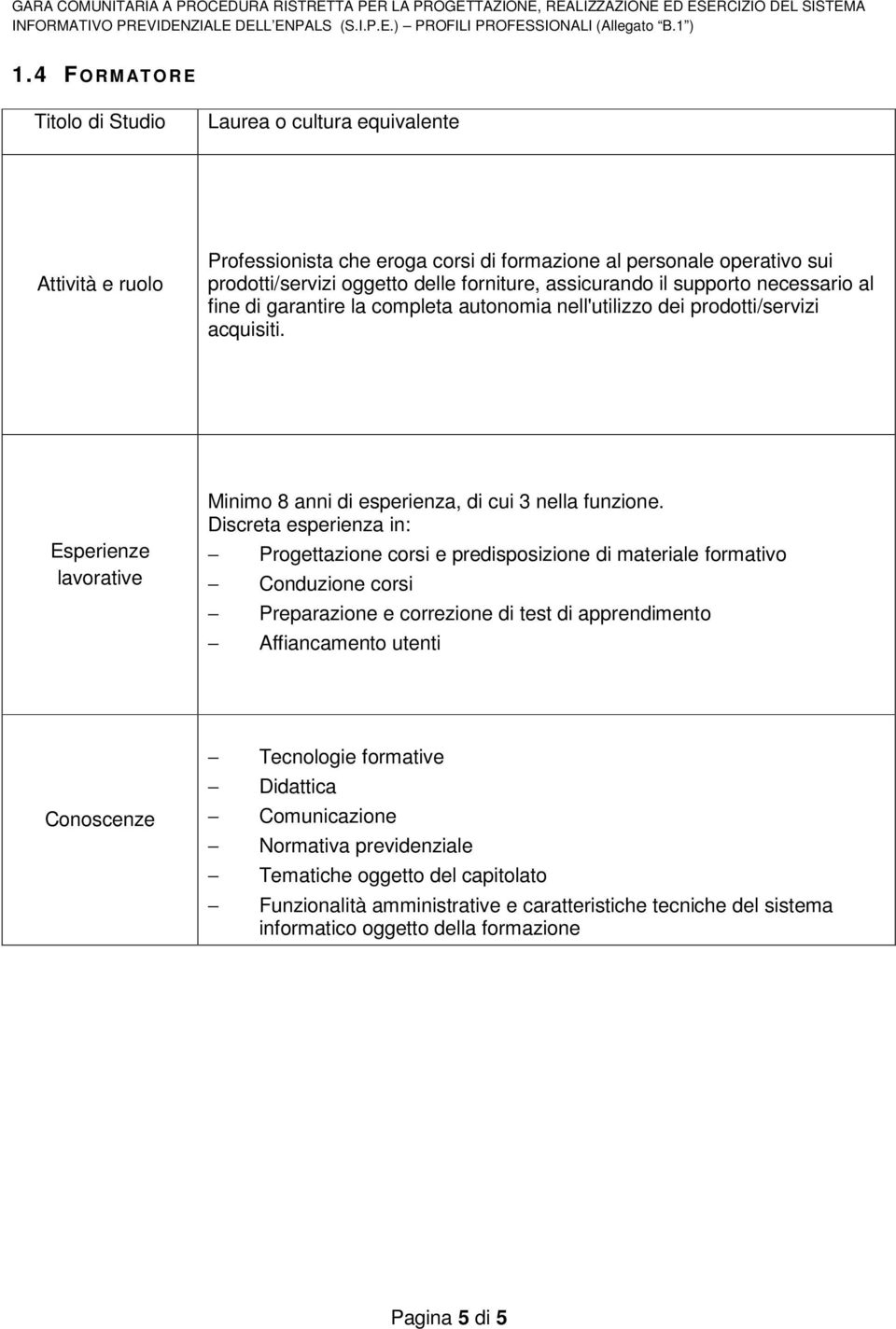 Discreta esperienza in: Progettazione corsi e predisposizione di materiale formativo Conduzione corsi Preparazione e correzione di test di apprendimento Affiancamento utenti