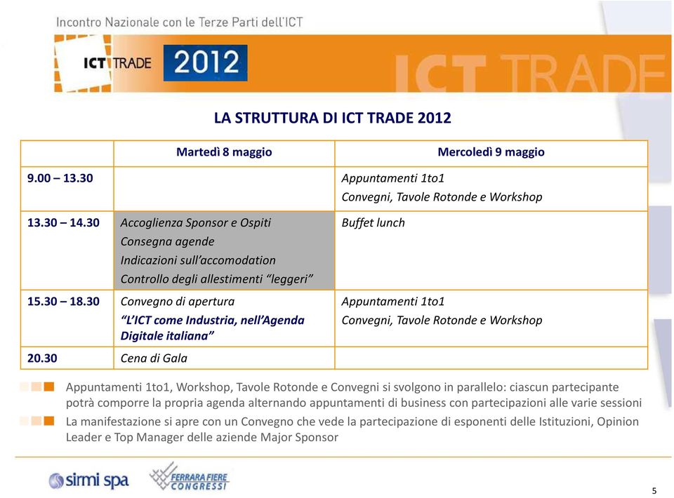 30 Convegno di apertura L ICT come Industria, nell Agenda Digitale italiana Buffet lunch Appuntamenti 1to1 Convegni, Tavole Rotonde e Workshop 20.