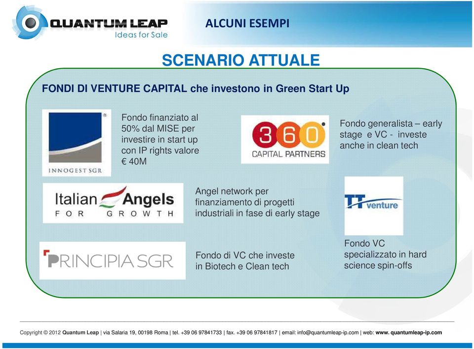 stage e VC - investe anche in clean tech Angel network per finanziamento di progetti industriali in