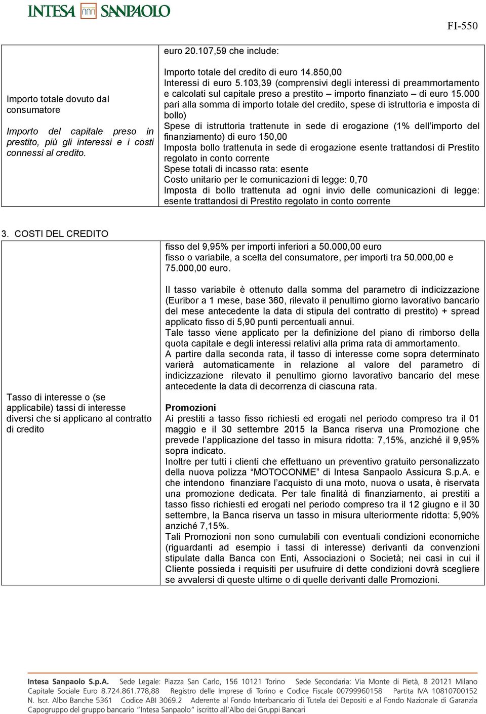 000 pari alla somma di importo totale del credito, spese di istruttoria e imposta di bollo) Spese di istruttoria trattenute in sede di erogazione (1% dell importo del finanziamento) di euro 150,00