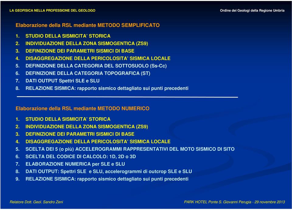 RELAZIONE SISMICA: rapporto sismico dettagliato sui punti precedenti Elaborazione della RSL mediante METODO NUMERICO 1. STUDIO DELLA SISMICITA STORICA 2.