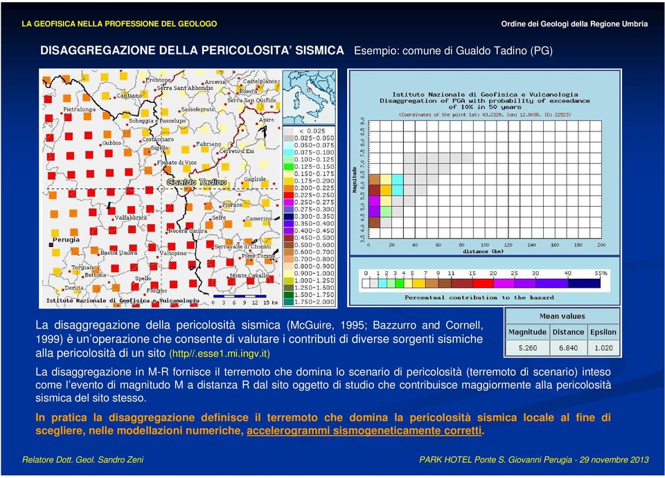 it) La disaggregazione in M-R fornisce il terremoto che domina lo scenario di pericolosità (terremoto di scenario) inteso come l evento di magnitudo M a distanza R dal sito oggetto di