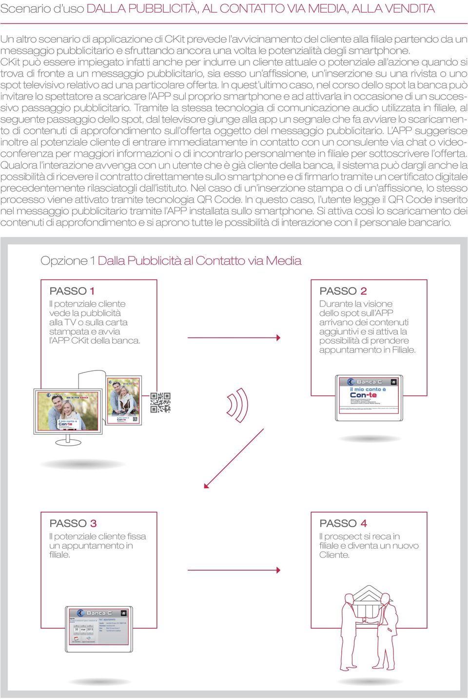 CKit può essere impiegato infatti anche per indurre un cliente attuale o potenziale all azione quando si trova di fronte a un messaggio pubblicitario, sia esso un affissione, un inserzione su una