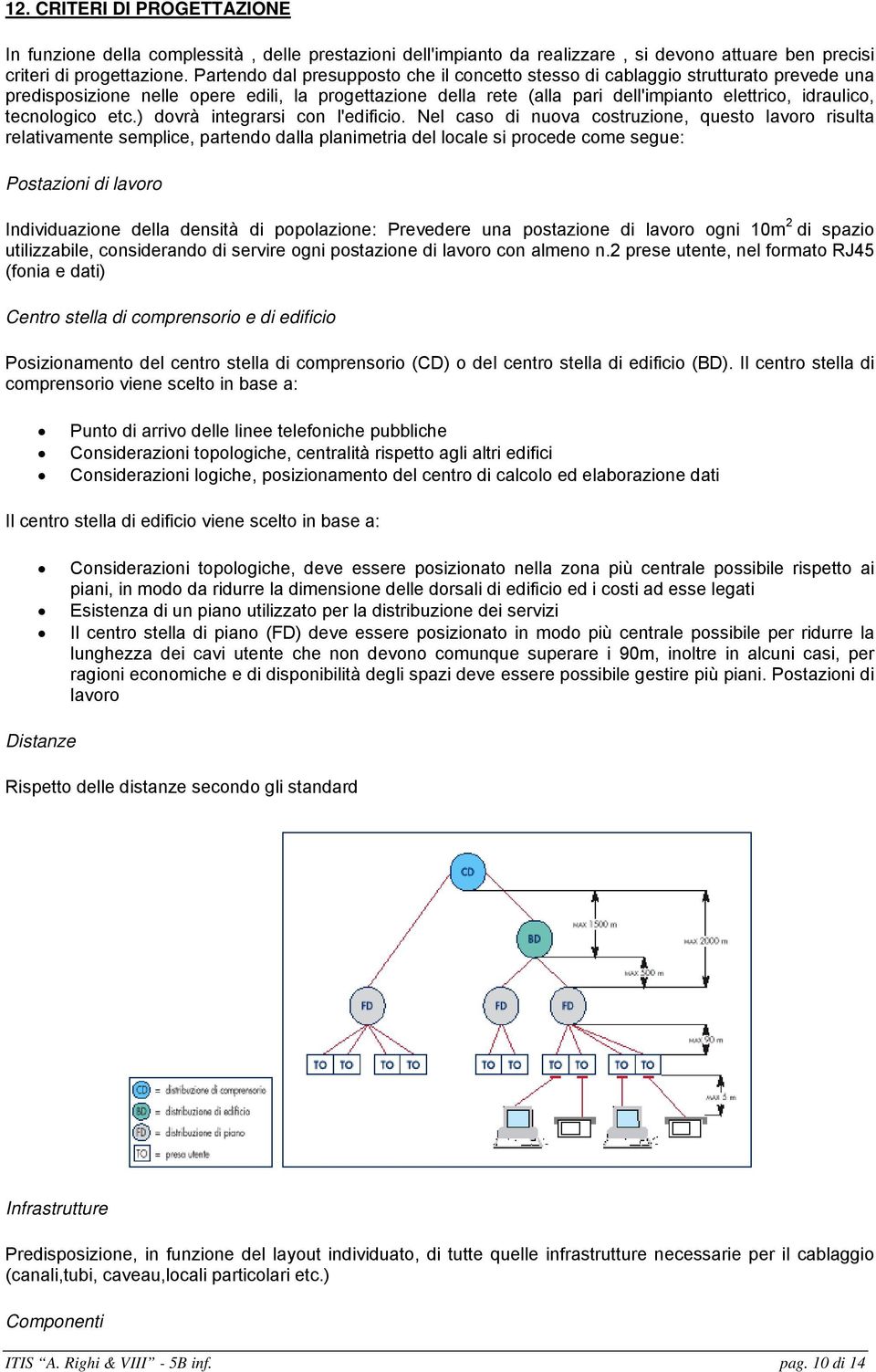 tecnologico etc.) dovrà integrarsi con l'edificio.